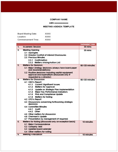  project review meeting agenda